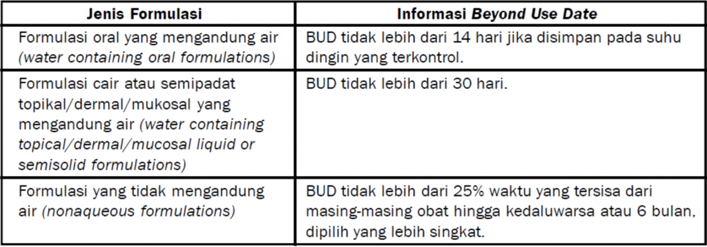 Apotek Grha Kumala Probolinggo